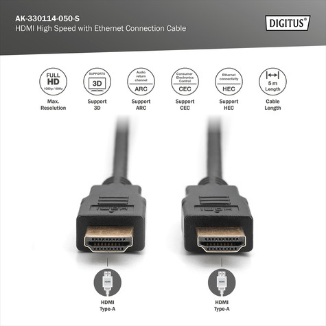 DIGITUS HDMI High Speed met Ethernet-verbindingskabel, 5m, sw