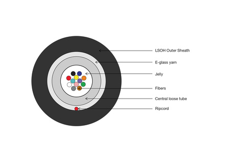 DIGITUS bulk cable - aqua