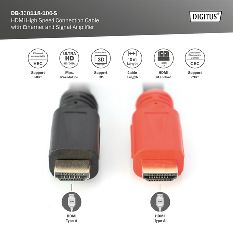 DIGITUS HDMI High Speed verbindingskabel met Ethernet en signaalversterker - 10 m