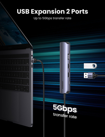 Ugreen UGREEN USB-C to 2*USB 3.0+HDMI+RJ45 Ethernet Adapter+PD 10919