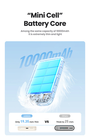 Ugreen 10000mAh Magnetic Wireless Power Bank Beige 25208