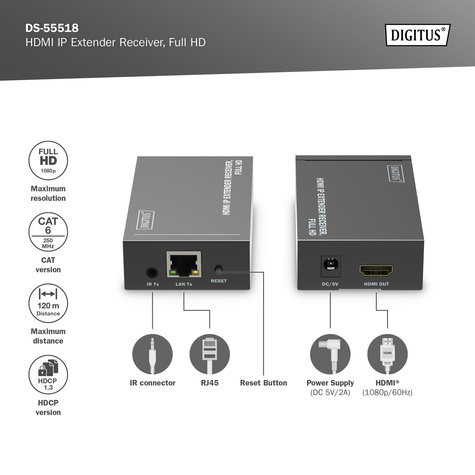 DIGITUS Switch Digitus HDMI IP Extender Receiver