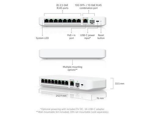 Ubiquiti USW-Flex 8Port 2.5Gbps Managed