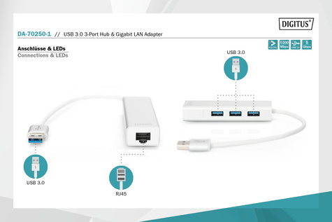 DIGITUS USB 3.0 hub met 3 poorten en Gigabit LAN-adapter