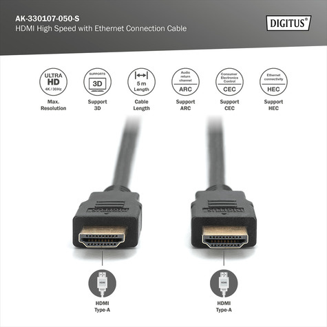 DIGITUS HDMI High Speed met Ethernet-verbindingskabel, 5m