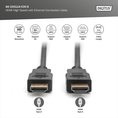 DIGITUS HDMI High Speed met Ethernet-verbindingskabel