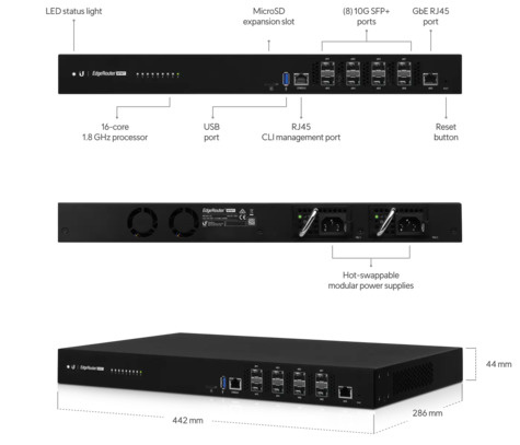 Ubiquiti EdgeRouter Infinity (ER-8-XG)