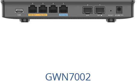 Grandstream GWN7002 Wired Router 2x SFP 4x GbE WAN/LAN