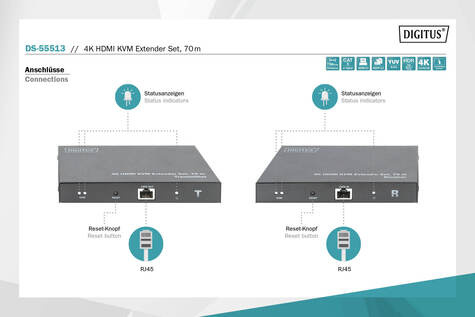 DIGITUS 4K HDMI KVM extender set, 70 m