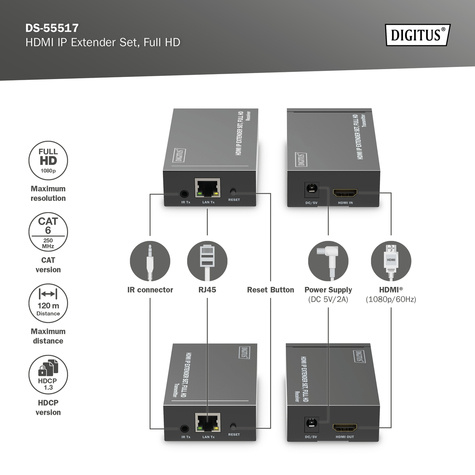 DIGITUS Switch Digitus HDMI IP Extender Set
