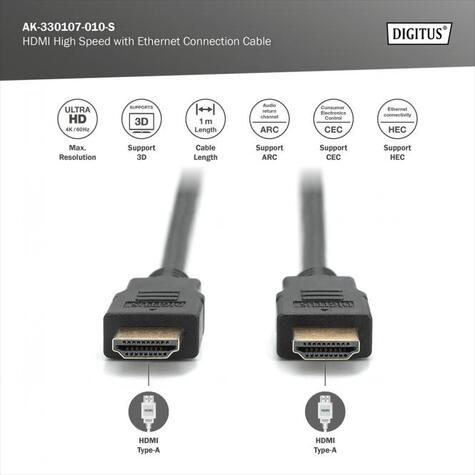 DIGITUS HDMI High Speed Met Ethernet Aansluitkabel, 1m