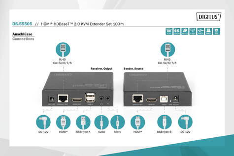 DIGITUS 4K HDMI HDBaseT™ 2.0 KVM-extenderset, 100 m