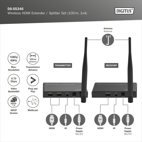 DIGITUS Wireless HDMI Extender/Splitter Set 100m,1x4,Full HD