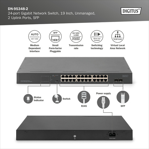 DIGITUS 24-poorts Gigabit Netwerkswitch, 19 inch, unmanaged, 2 Uplink Ports, SFP