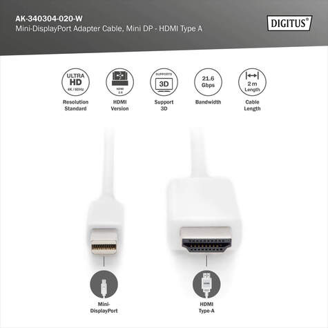 DIGITUS Mini DisplayPort Adapterkabel, mDP - HDMI type A - 2 m