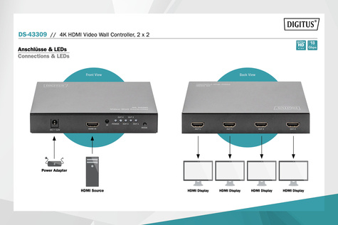 DIGITUS HDMI 2x2 videowand-processor Ondersteunt 4K@60Hz (4:4:4)