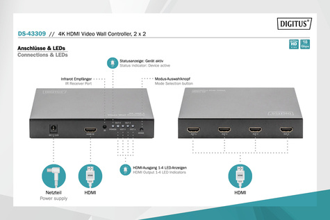 DIGITUS HDMI 2x2 videowand-processor Ondersteunt 4K@60Hz (4:4:4)