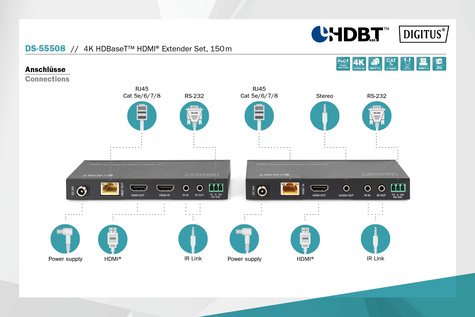 DIGITUS 4x HDBaseT HDMI Extender set, 150 m - video/audio/infrared/serial extender