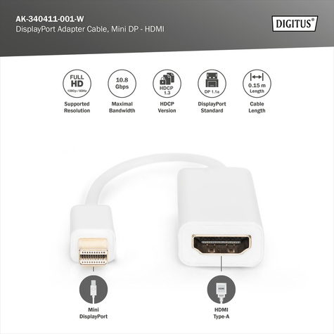DIGITUS DisplayPortKabel miniDPort -> HDMI/A   St/Bu 0.15m