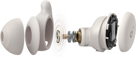 Anker Soundcore Sleep A20