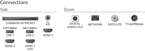 Philips 43PUS8550/12