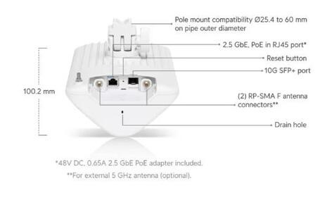Ubiquiti Wave-AP-Gen2