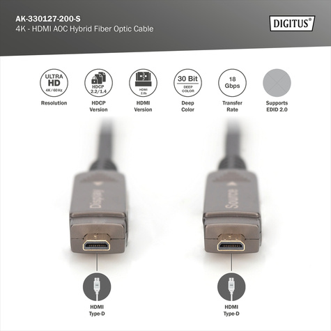 DIGITUS HDMI cable with Ethernet - 20 m