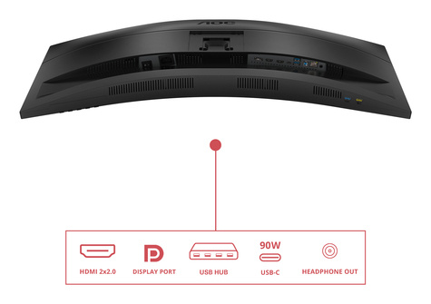AOC CU34E4CV 34" 3440x1440