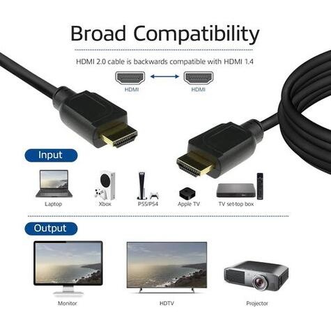 ACT 5 mtr HDMI H-Speed Eth kabel HDMI-A m-m