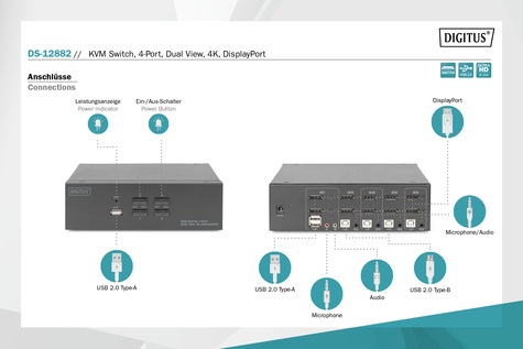 DIGITUS KVM Switch, 4-Port, Dual Display, 4K, DisplayPort