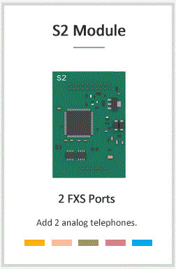Yeastar Yeastar MyPBX S2 module