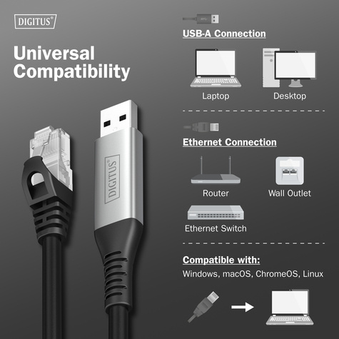 DIGITUS USB-A - RJ45 CAT 6A S/FTP-kabel, 1 Gbit/s, 15m USB 3.2 Gen1, LSZH-mantel