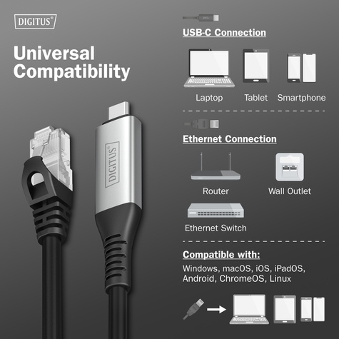 DIGITUS USB-C - RJ45 CAT 6A S/FTP-kabel, 1 Gbit/s, 15m USB 3.2 Gen1, LSZH-mantel