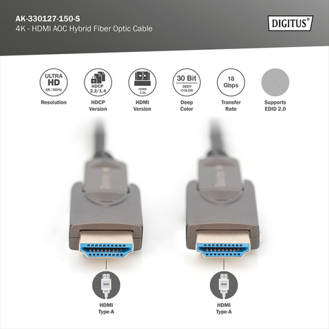 DIGITUS 4K HDMI AOC verbindingskabel HDMI - HDMI 4Kx2K@60HZ 15m afneembare connector