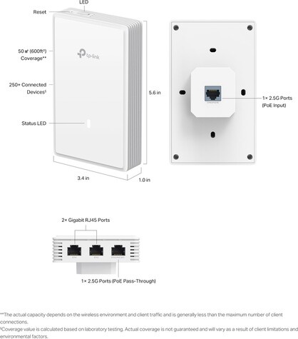 TP-Link EAP725-Wall