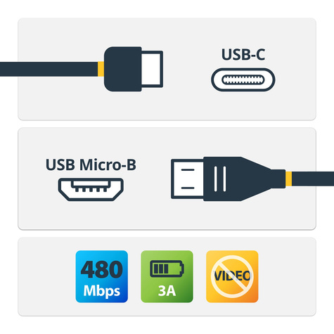 STARTECH Cable - USBC to Micro USB 2m 6 ft.