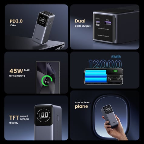 Ugreen 12000mAh 100W Fast Charging Power Bank 35526B