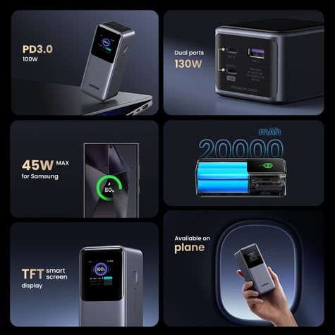 Ugreen 20000mAh 130W Fast Charging Power Bank 35524B