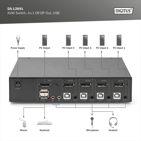 DIGITUS KVM-switch, 4x1 DP, DP Out,USB 4 x DP + 4x USB +4 Speaker + 4 Micro