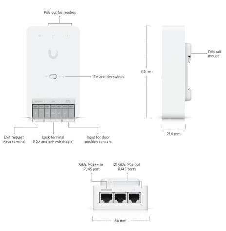 Ubiquiti UniFi Access Door Hub Mini (tweedekans)