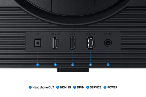 Samsung 27"/IPS Flat/16:9/2560x1440/350