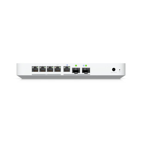 Ubiquiti UniFi Gateway Fiber (tweedekans)