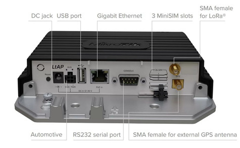 MikroTik LtAP LR8G LTE6 kit