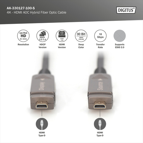DIGITUS 4K HDMI AOC verbindingskabel HDMI naar HDMI 4Kx2K@60HZ 10m afneembare connector