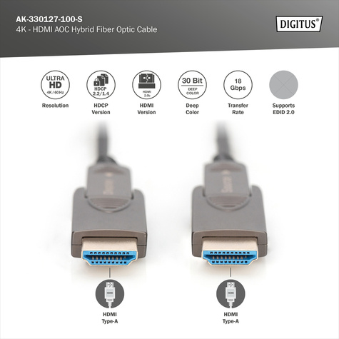 DIGITUS 4K HDMI AOC verbindingskabel HDMI naar HDMI 4Kx2K@60HZ 10m afneembare connector