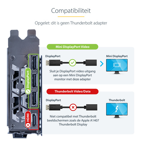 STARTECH 15 cm DisplayPort naar Mini DisplayPort Videokabel Adapter - M/F - DisplayPort-adapter