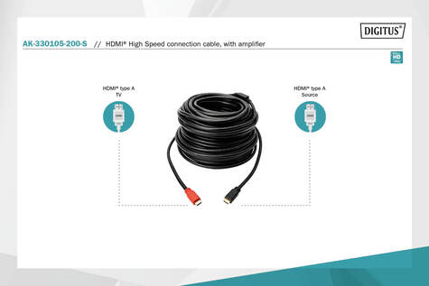 DIGITUS HDMI High Speed connection cable, type A, w/ amp. M/M, 20.0m, Full HD, CE, gold, bl