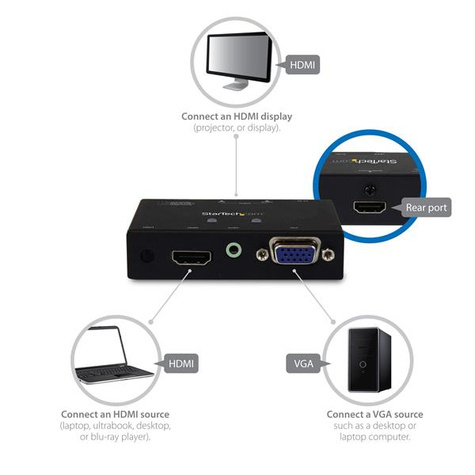 STARTECH 2x1 HDMI + VGA naar HDMI converter switch met automatische en prioriteitsomschakeling 1080p