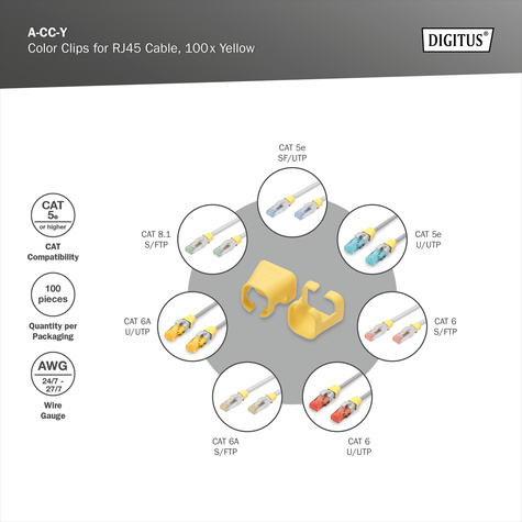 DIGITUS Kleurenclips voor RJ45-kabels Kleur geel, verpakking van 100 stuks
