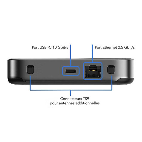 Netgear MR7450 Nighthawk M7 Pro 5G WiFi 7 Mobile Hotspot Router